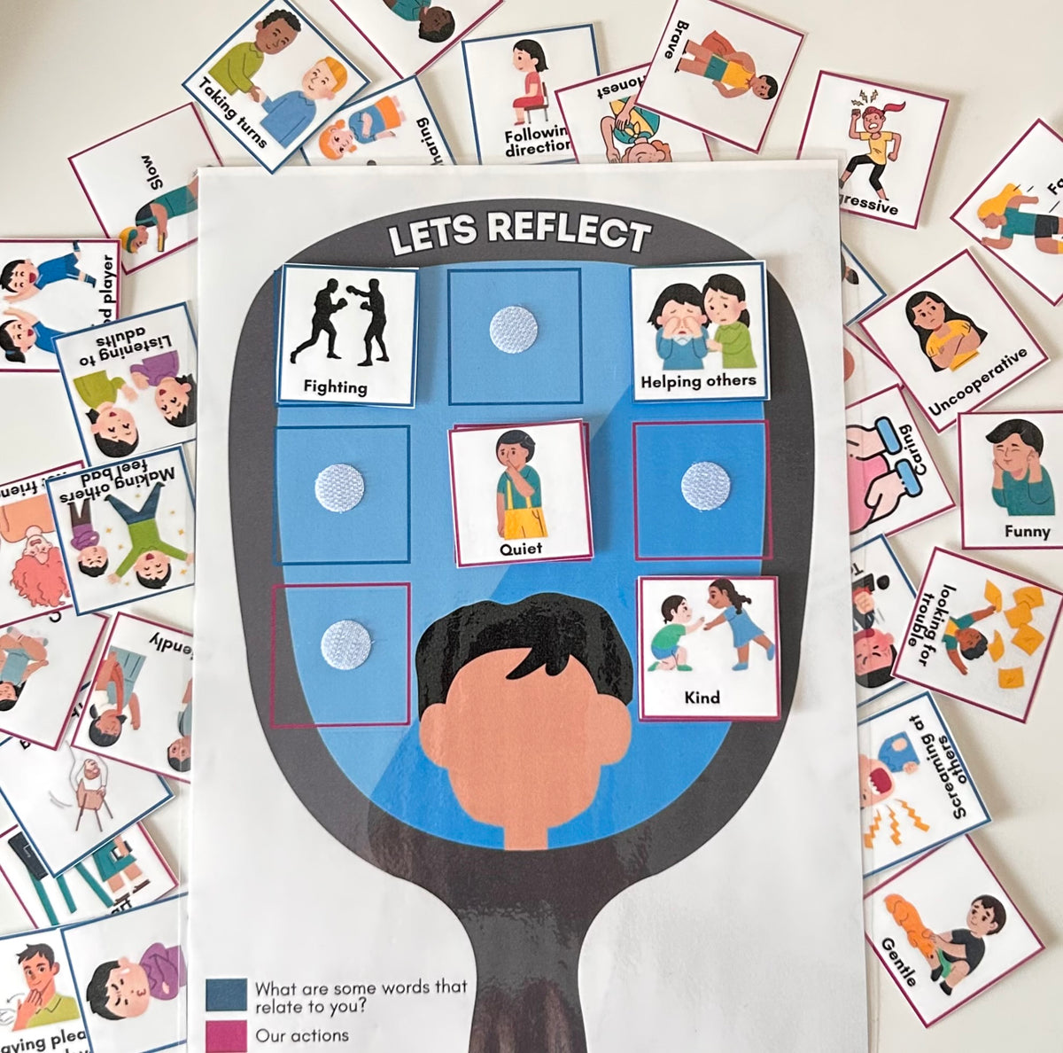 Student Reflection Visual Reflections Visual (Digital) – CognitiveBinder