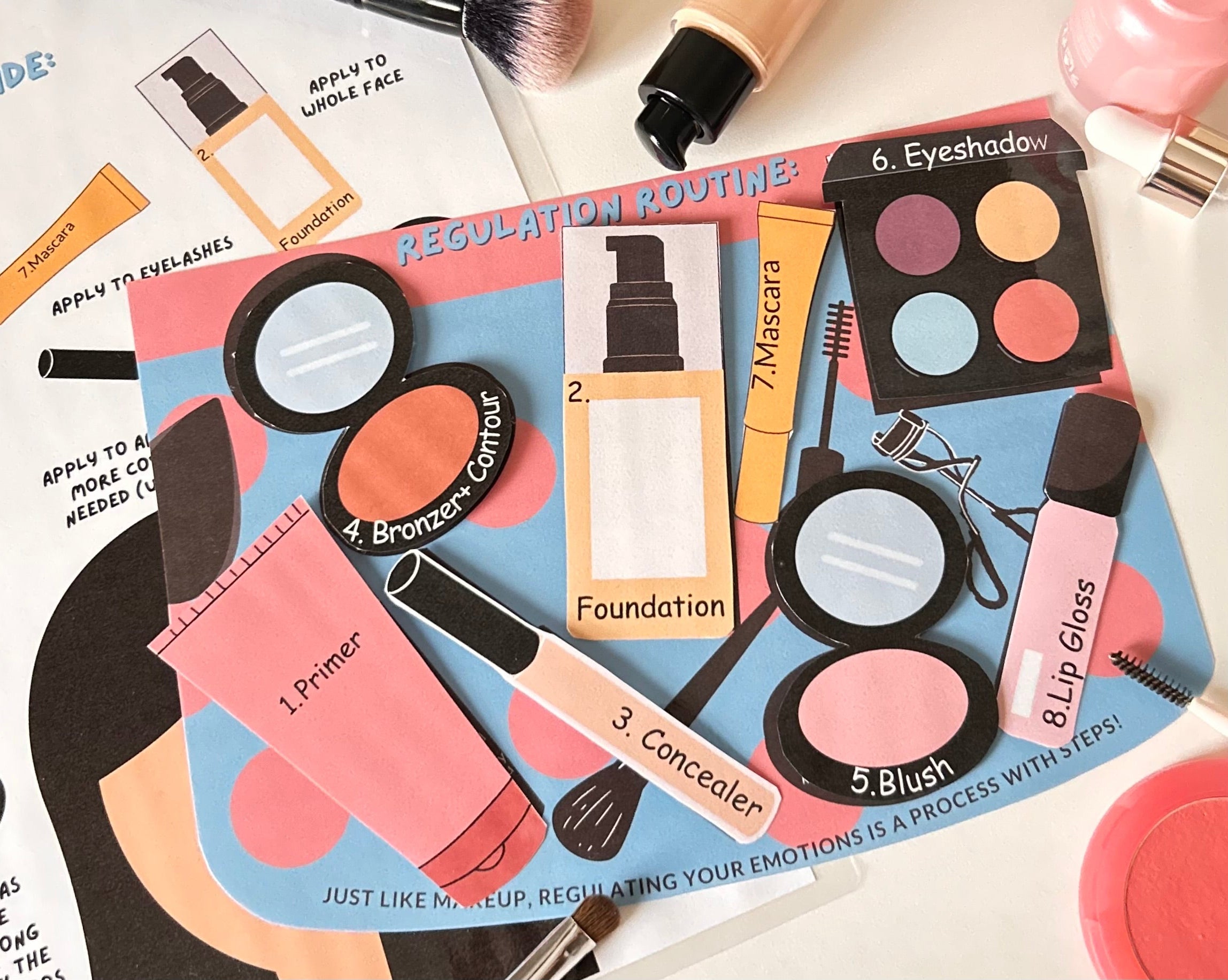 Regulation Makeup Visual – CognitiveBinder